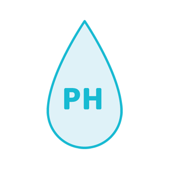 pH tear drop